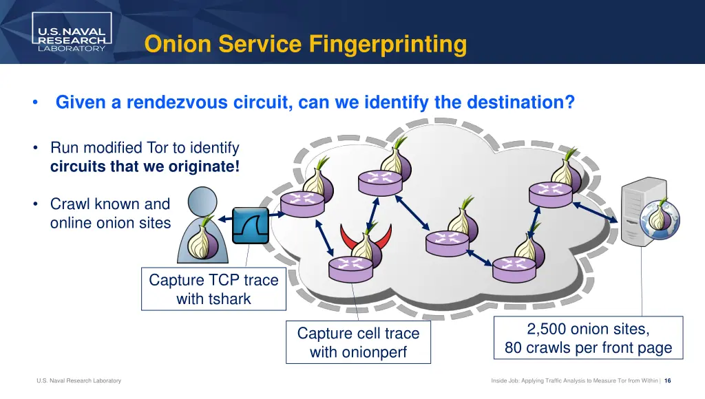 onion service fingerprinting 3