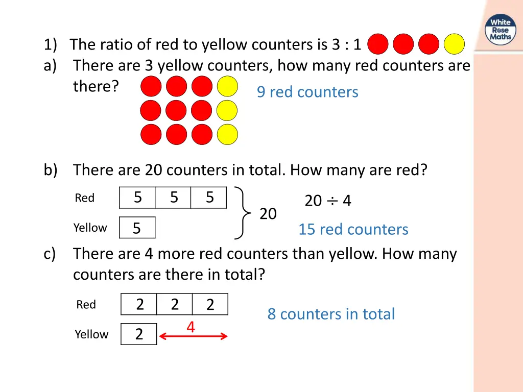 1 the ratio of red to yellow counters 1