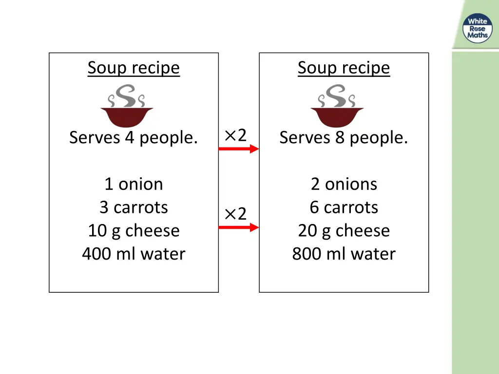 soup recipe 1