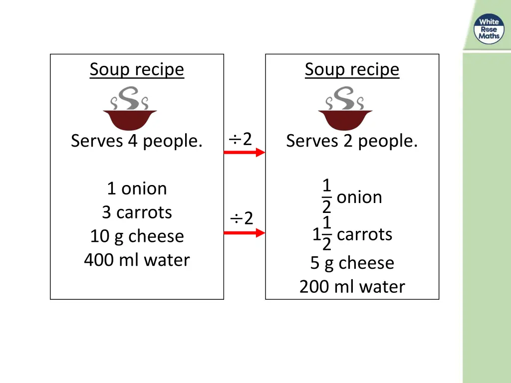 soup recipe 2