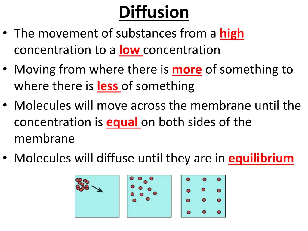 diffusion 2