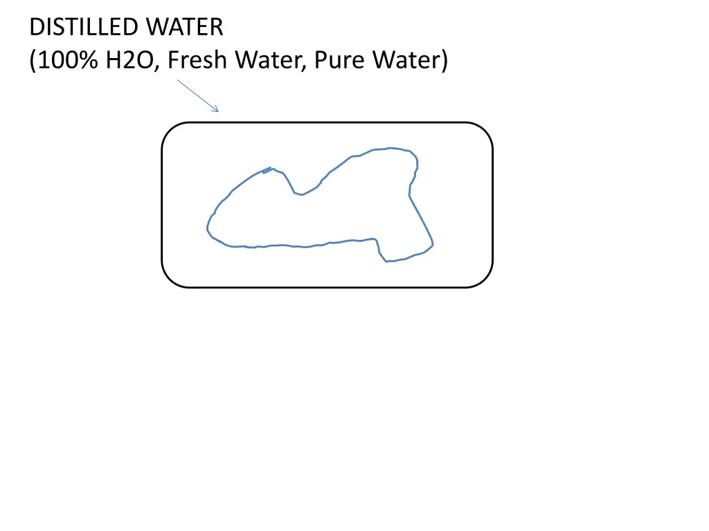 distilled water 100 h2o fresh water pure water