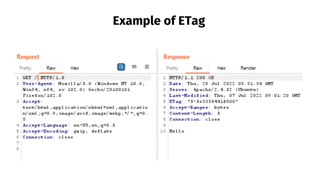 example of etag