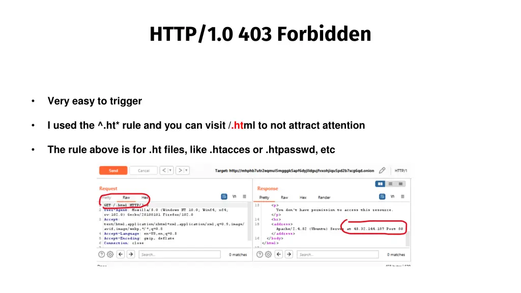 http 1 0 403 forbidden