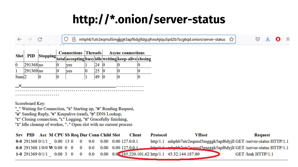 http onion server status