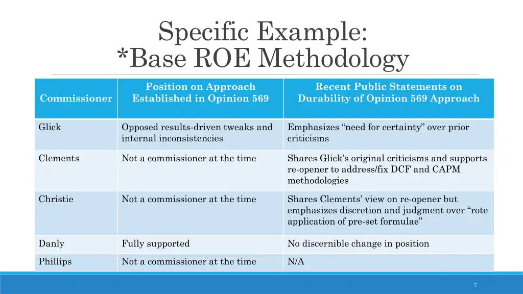 specific example base roe methodology