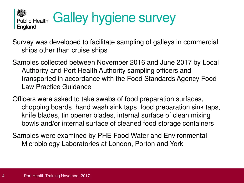 galley hygiene survey 2