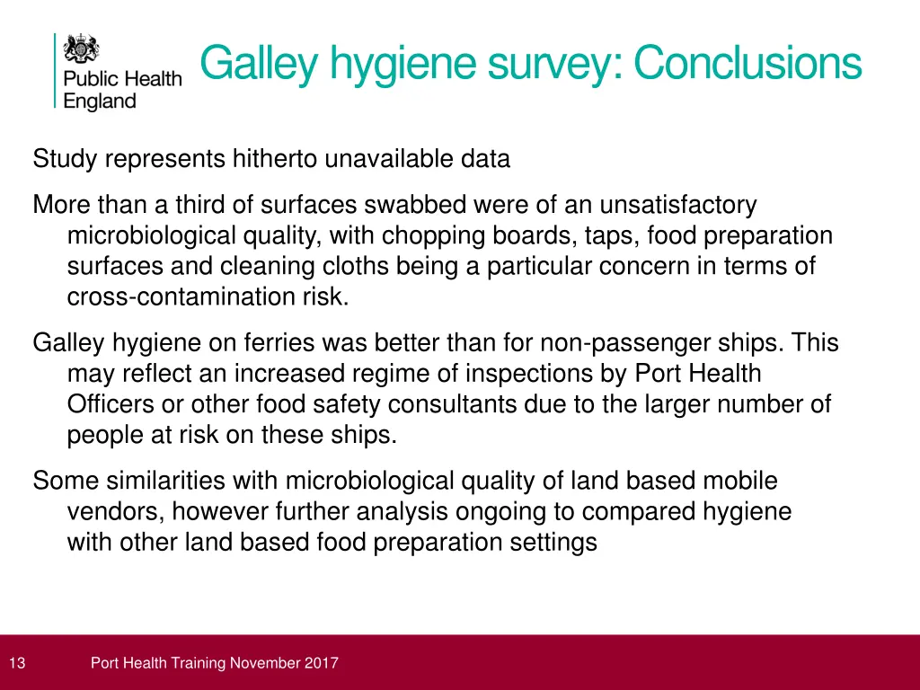 galley hygiene survey conclusions