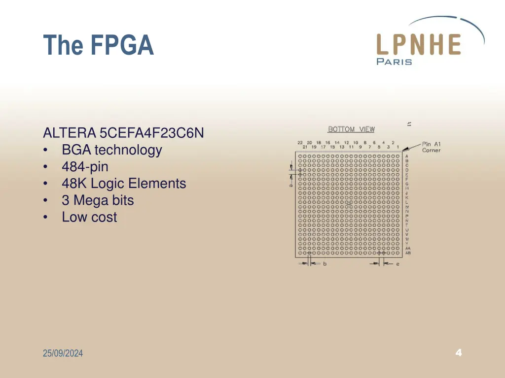 the fpga