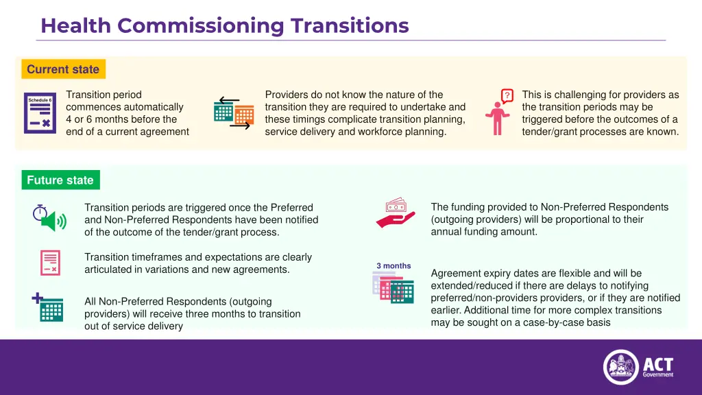 health commissioning transitions