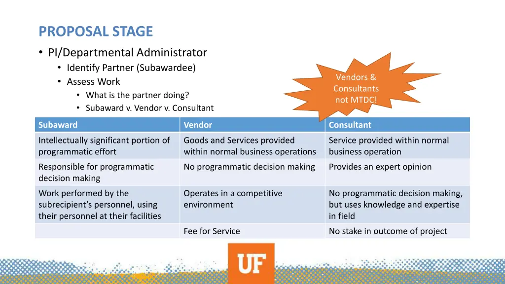 proposal stage pi departmental administrator