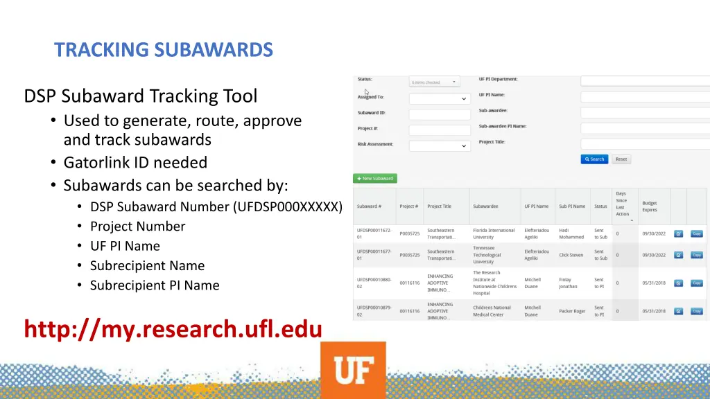 tracking subawards