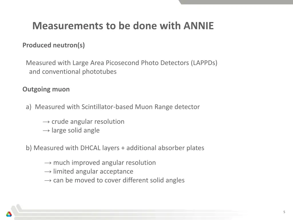 measurements to be done with annie