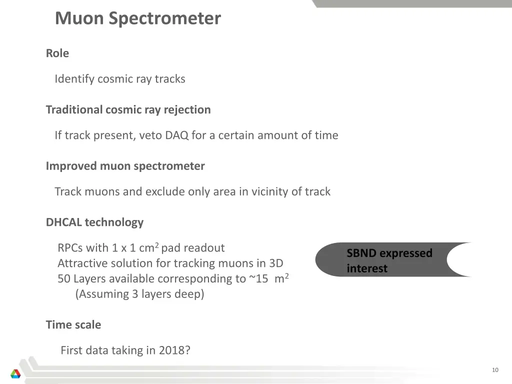 muon spectrometer