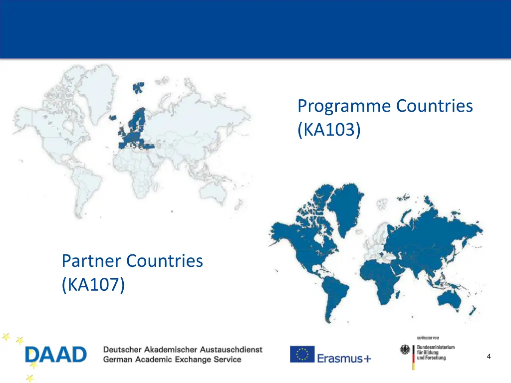 programme countries ka103