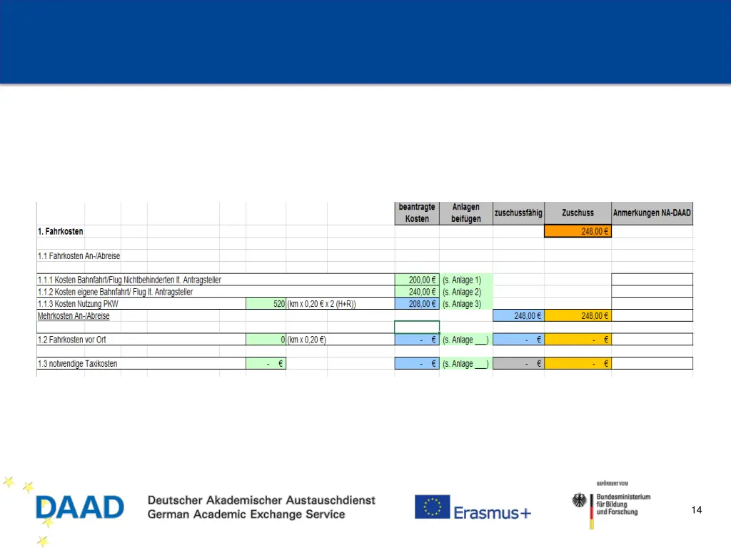 slide14