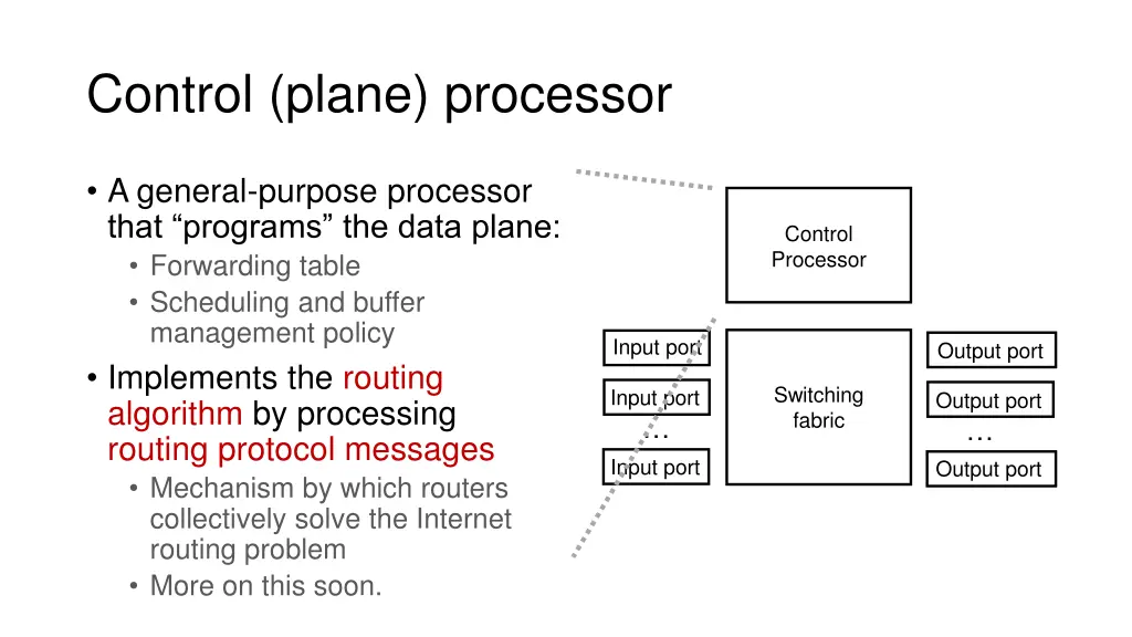 control plane processor