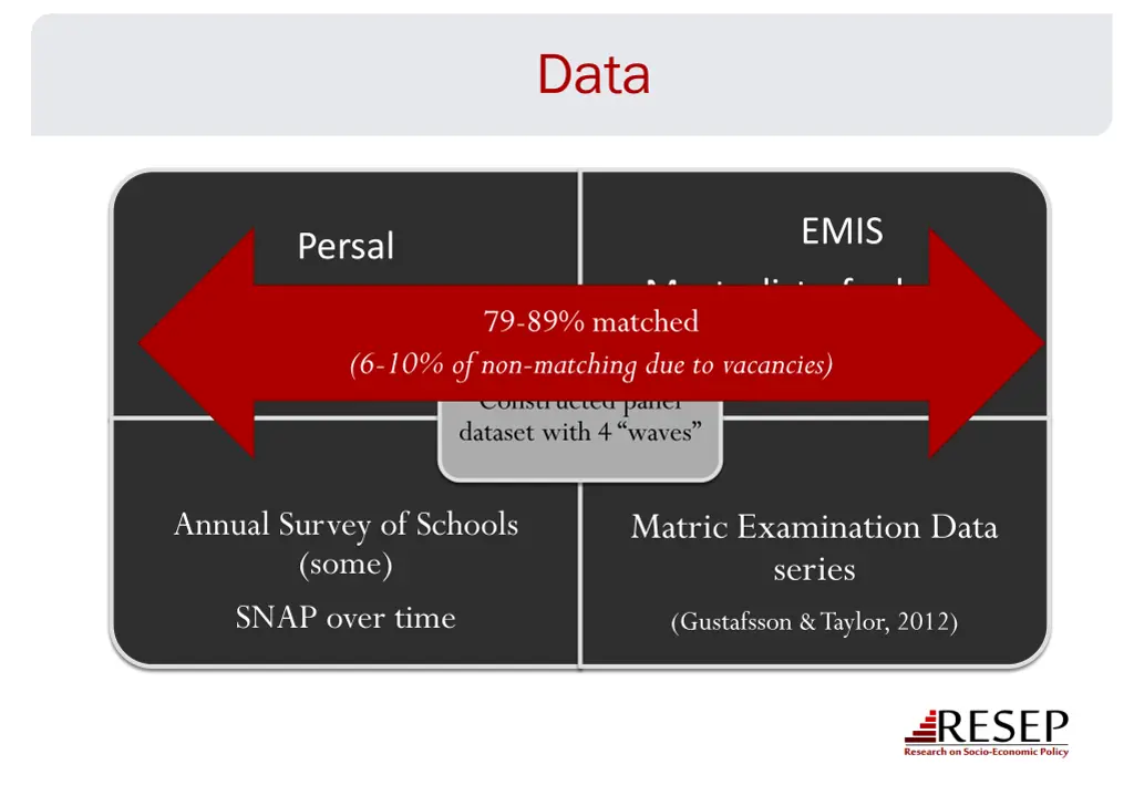 slide10