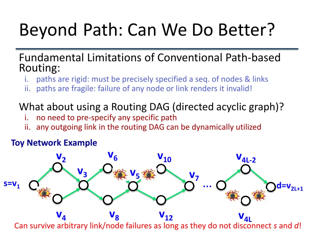 beyond path can we do better 1