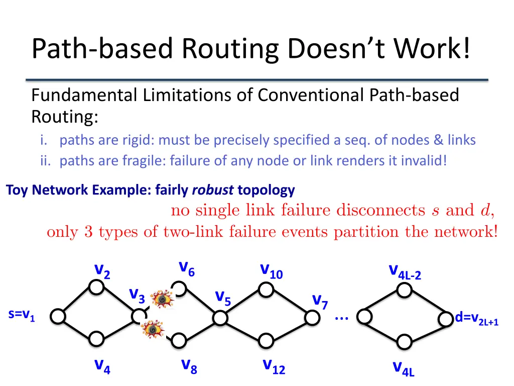 path based routing doesn t work 5