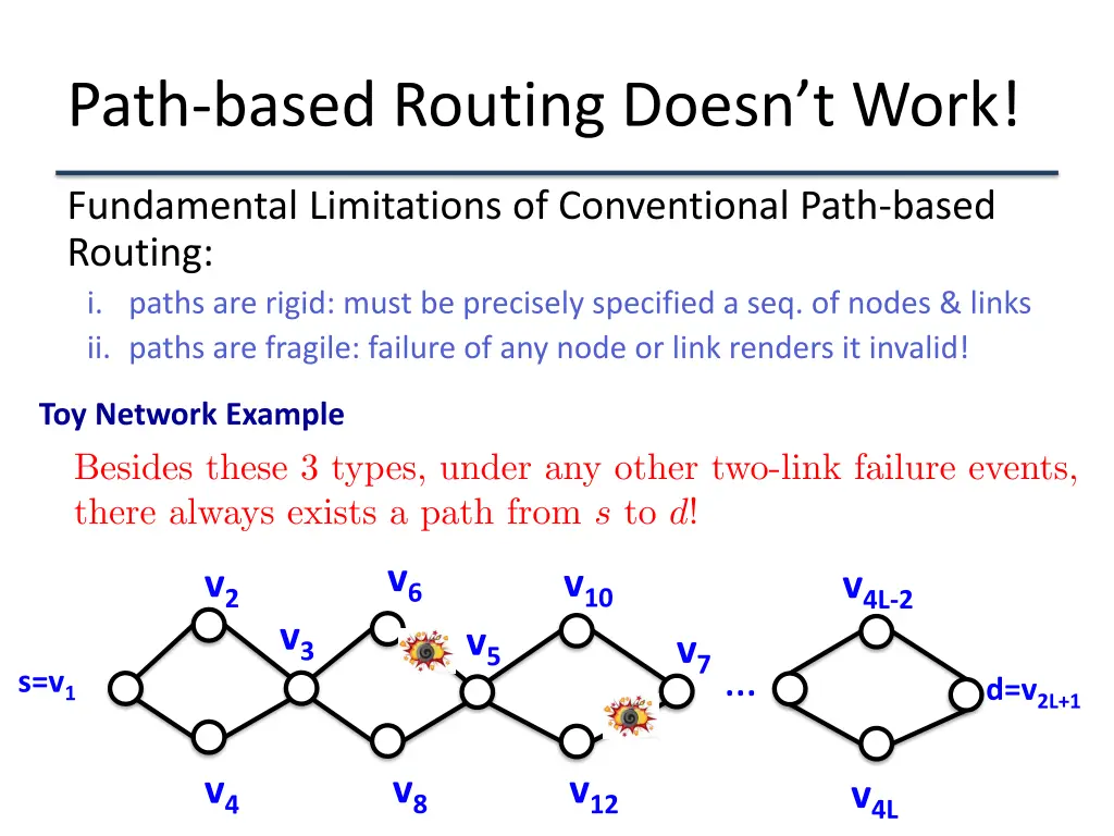 path based routing doesn t work 8