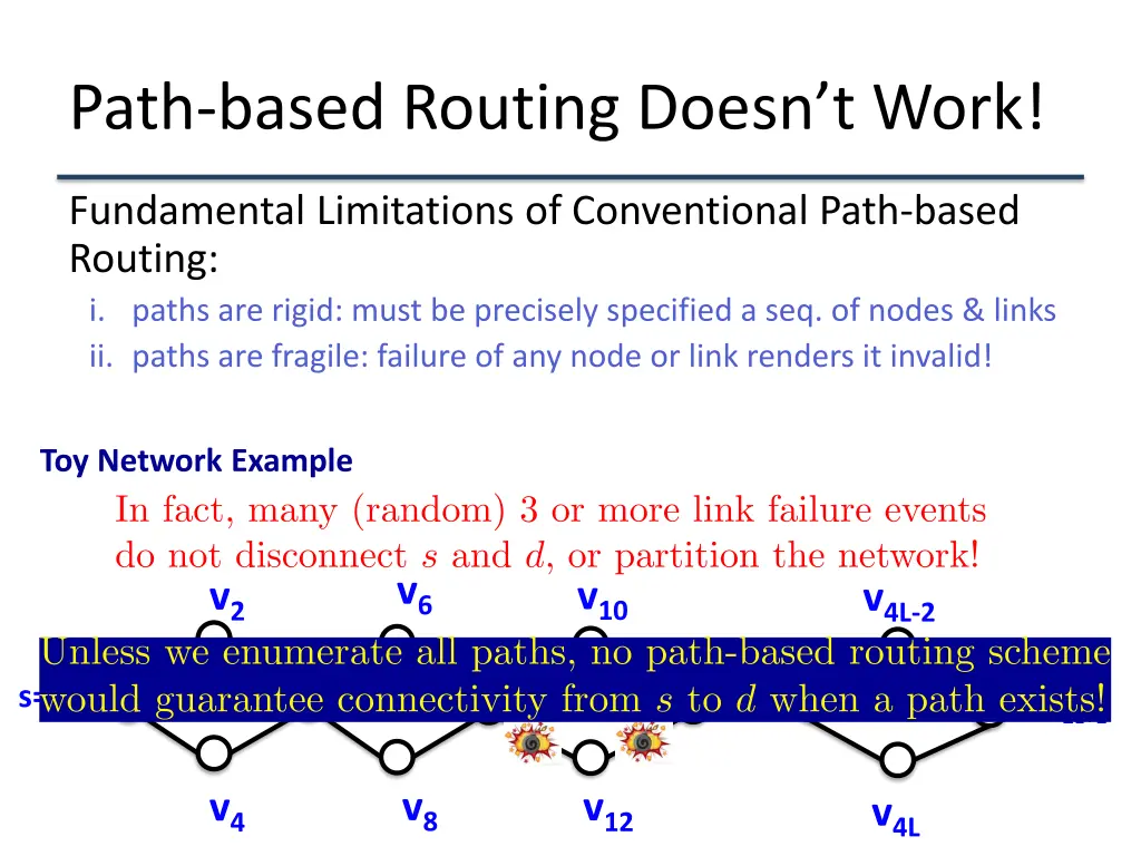 path based routing doesn t work 9