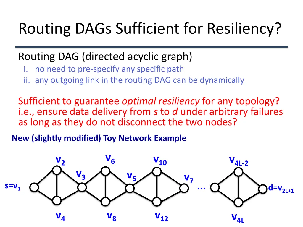 routing dags sufficient for resiliency