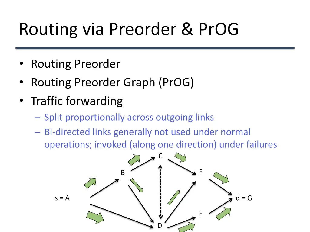 routing via preorder prog