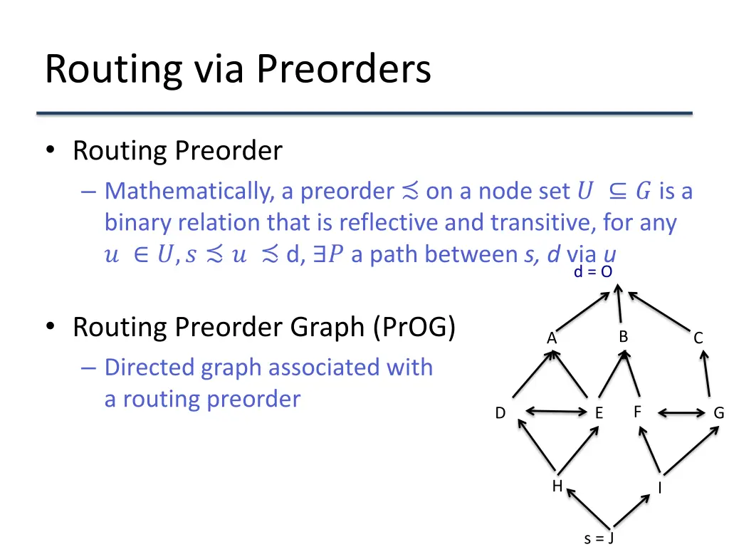 routing via preorders 1