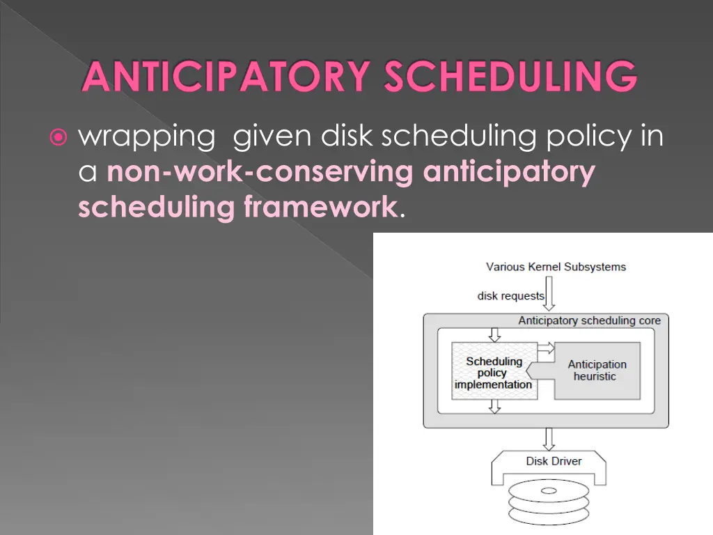 anticipatory scheduling