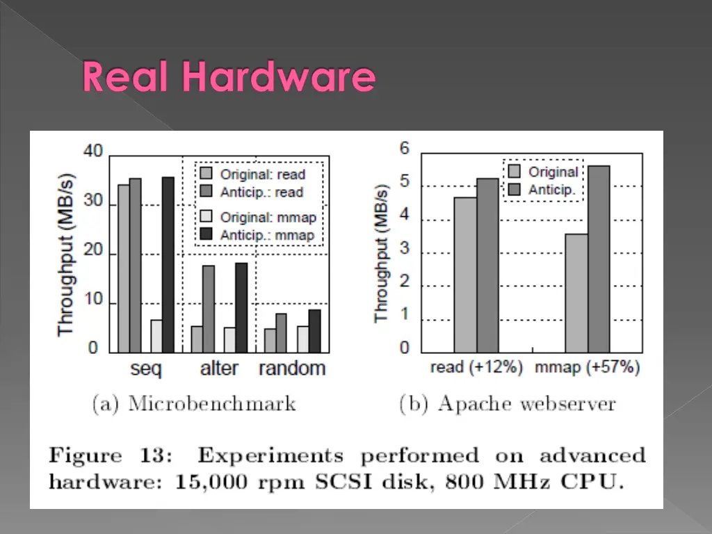 real hardware 1