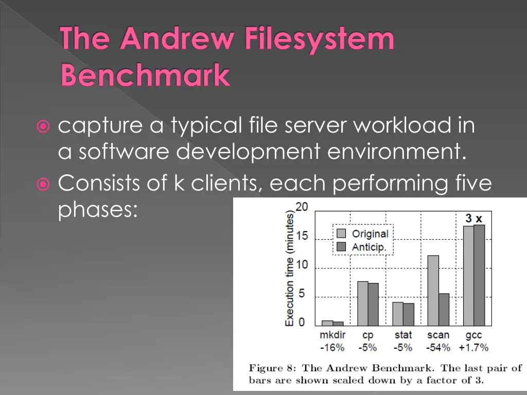 the andrew filesystem benchmark