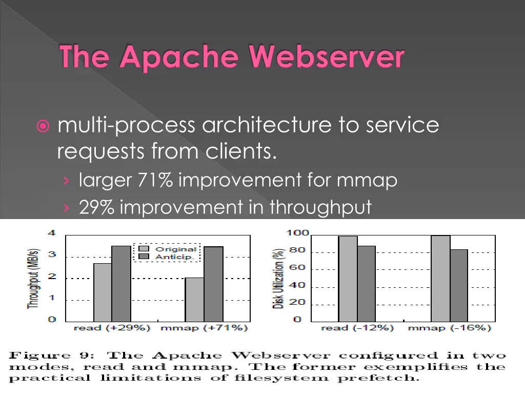 the apache webserver