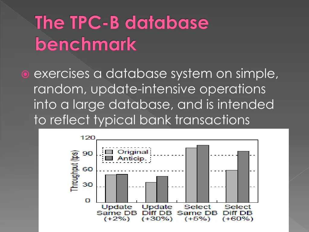 the tpc b database benchmark