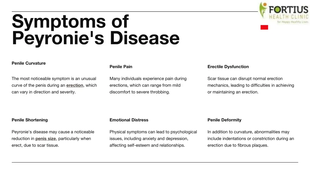 symptoms of peyronie s disease