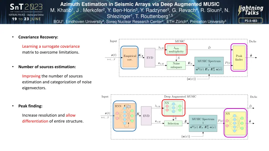 azimuth estimation in seismic arrays via deep 1