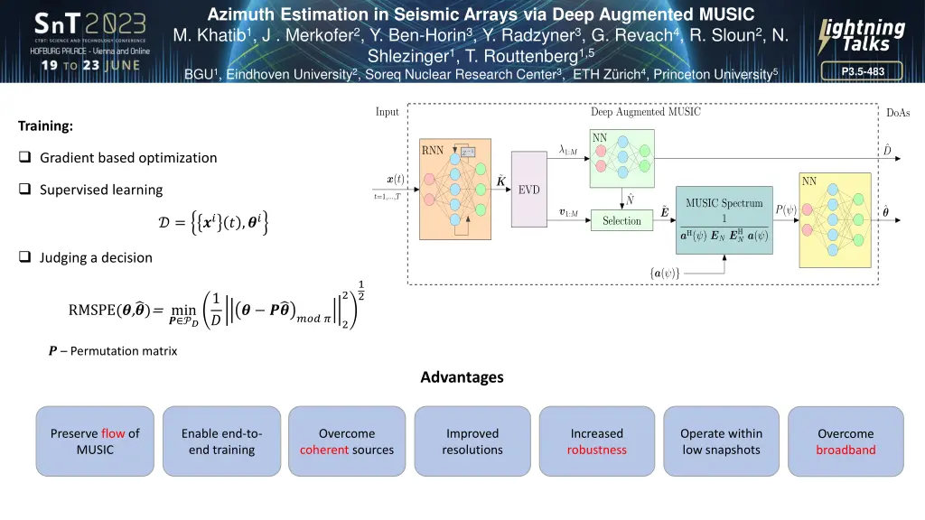 azimuth estimation in seismic arrays via deep 2