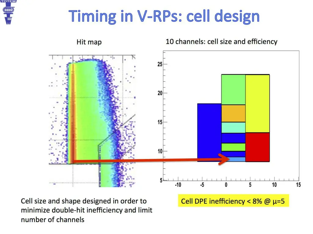 slide20