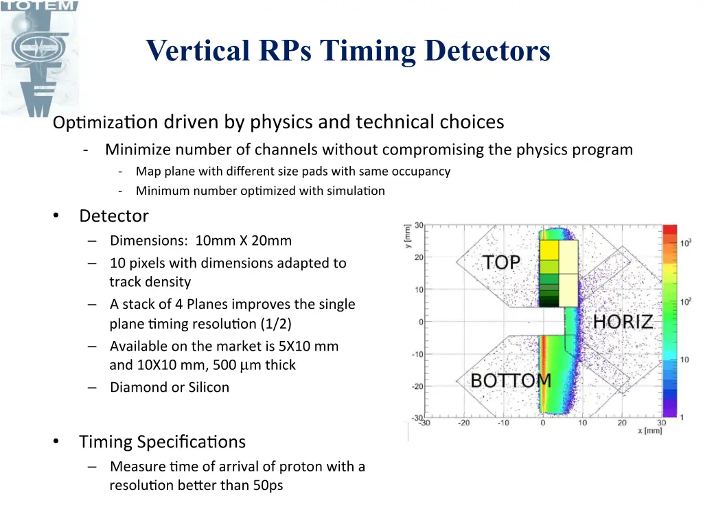 vertical rps timing detectors