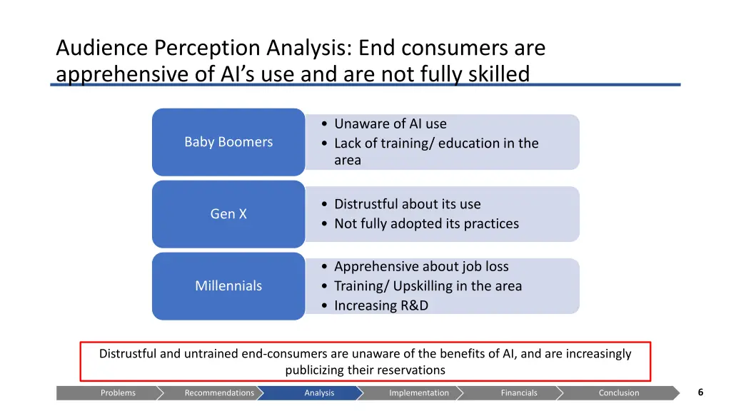 audience perception analysis end consumers