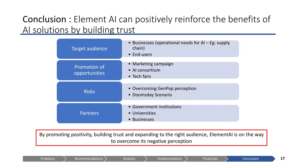 conclusion element ai can positively reinforce