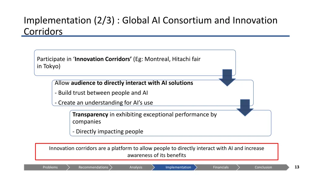 implementation 2 3 global ai consortium 1