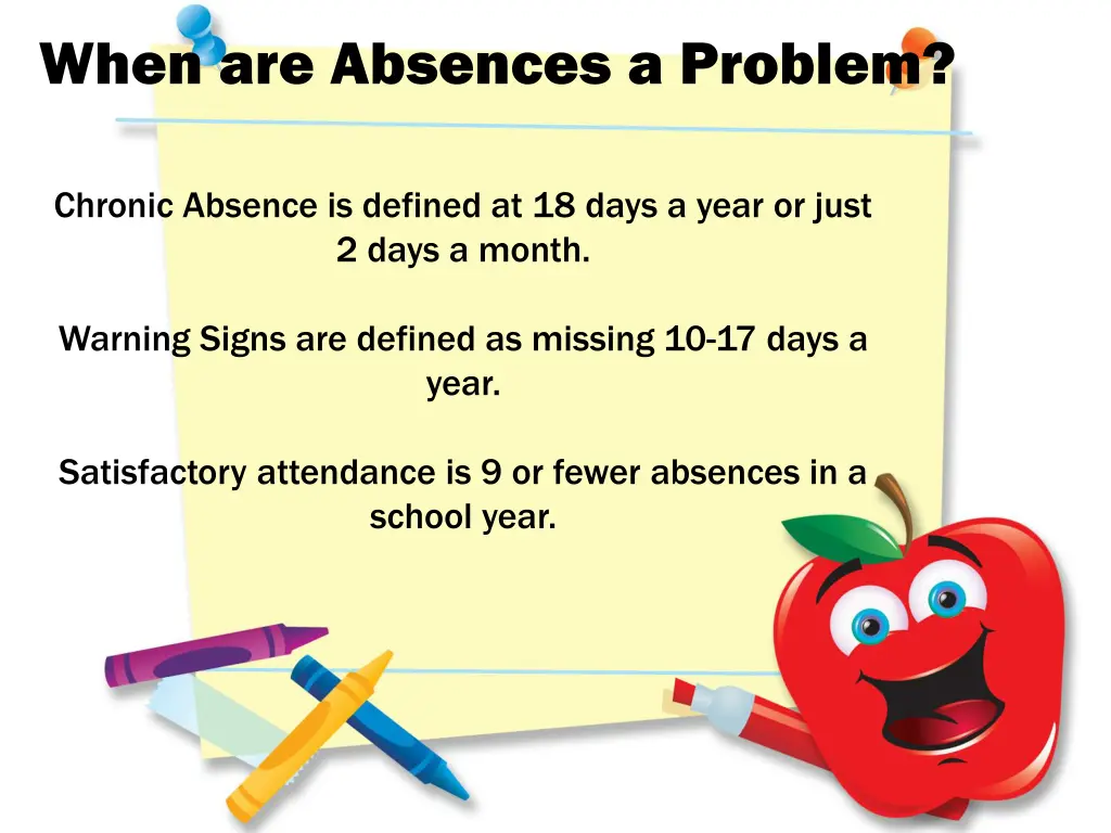 when are absences a problem