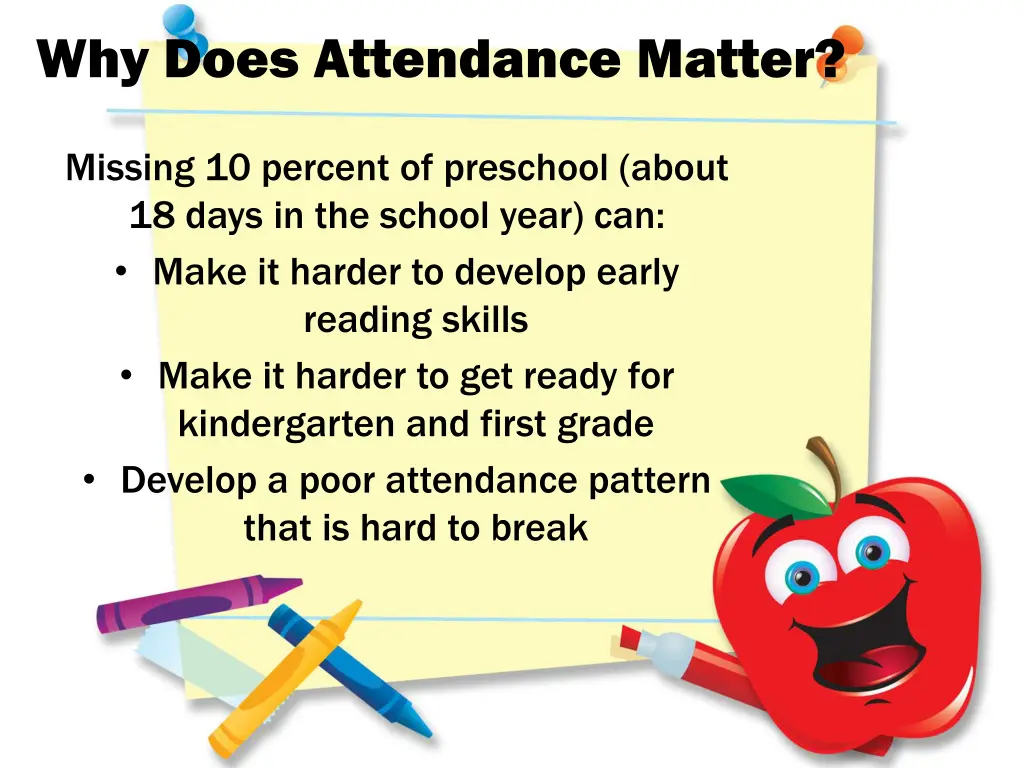 why does attendance matter 1