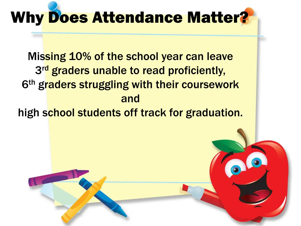 why does attendance matter 2