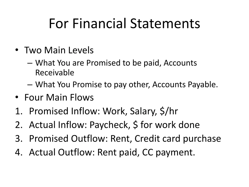 for financial statements