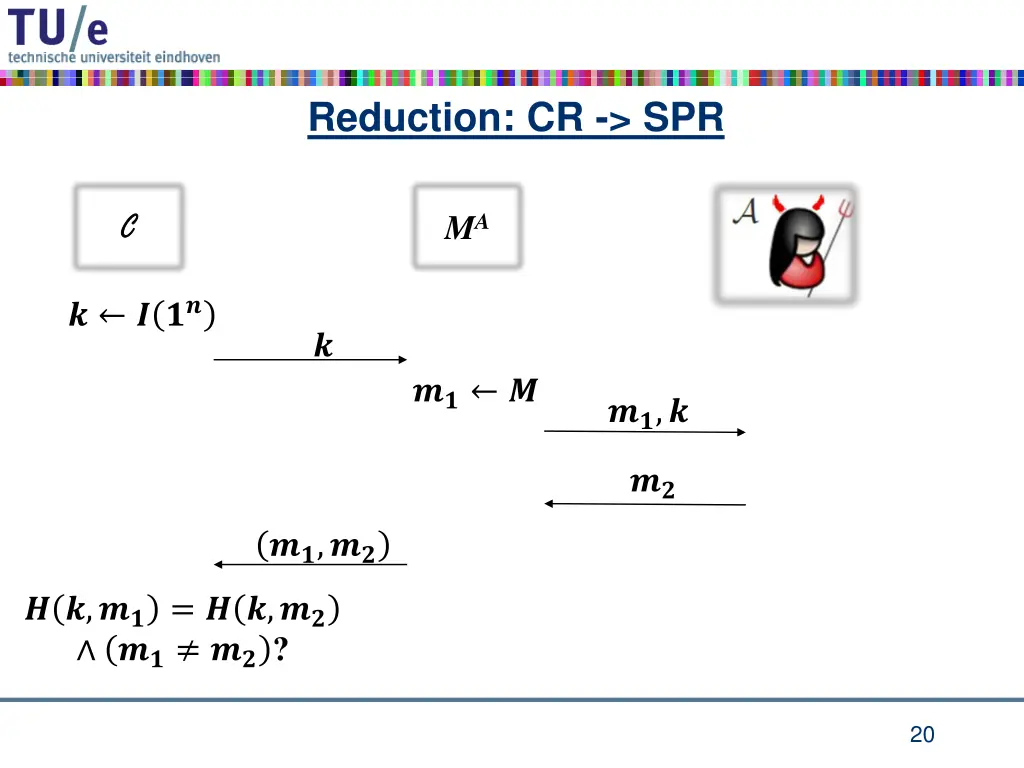 reduction cr spr