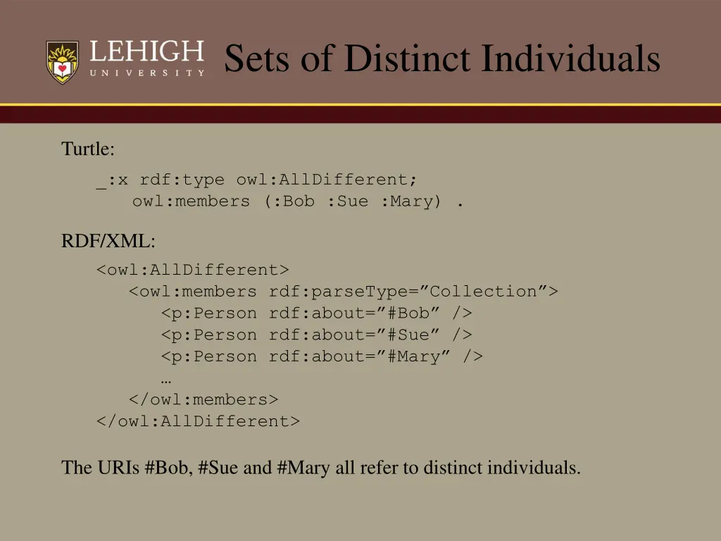 sets of distinct individuals