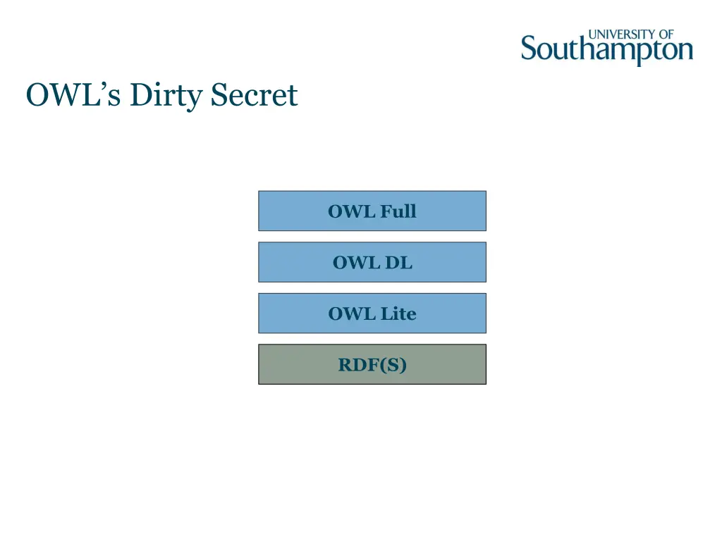 owl s dirty secret