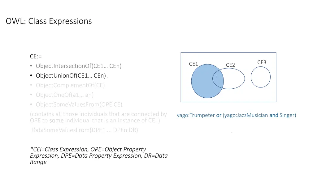 owl class expressions 3